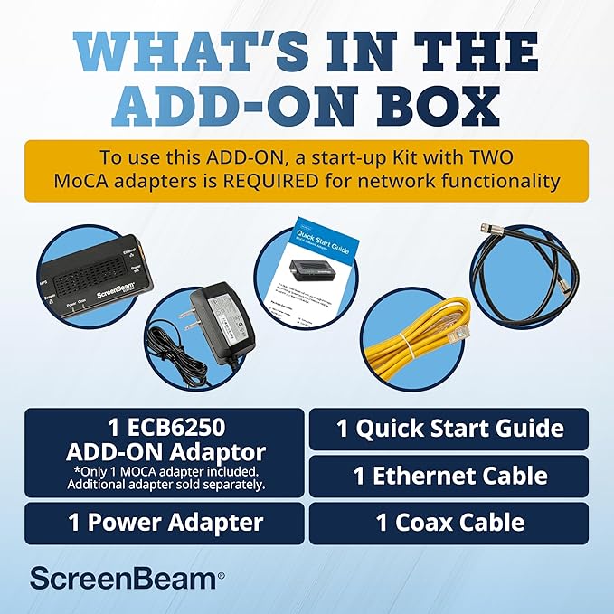 Whats included in the single 6250 box